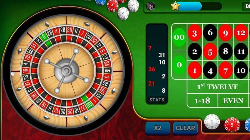 Roulette Casino là gì